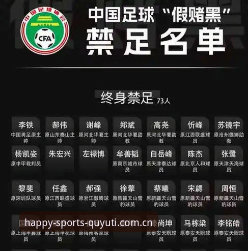 足协第三批禁足名单深度评测：趣体育平台带你透视中国足球的“清洗风暴”