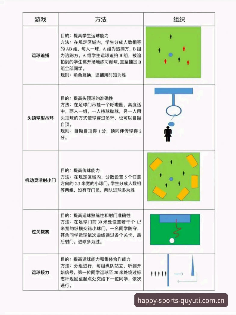 趣体育平台运动乐趣使用指南：从功能剖析到玩法创新的深度解读
